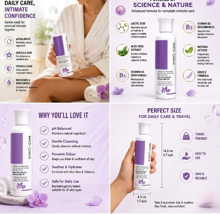 GYNO CARE Daily Intimate Hygiene Moisturizer